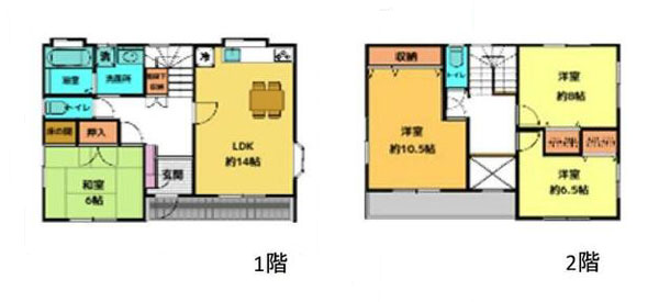 取手市米田