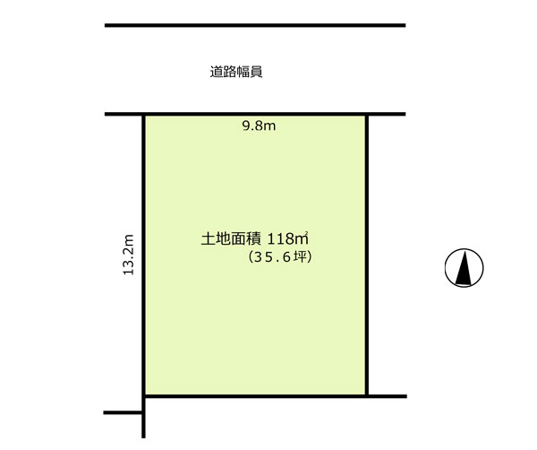 鷲巣