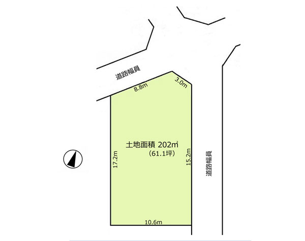木野川
